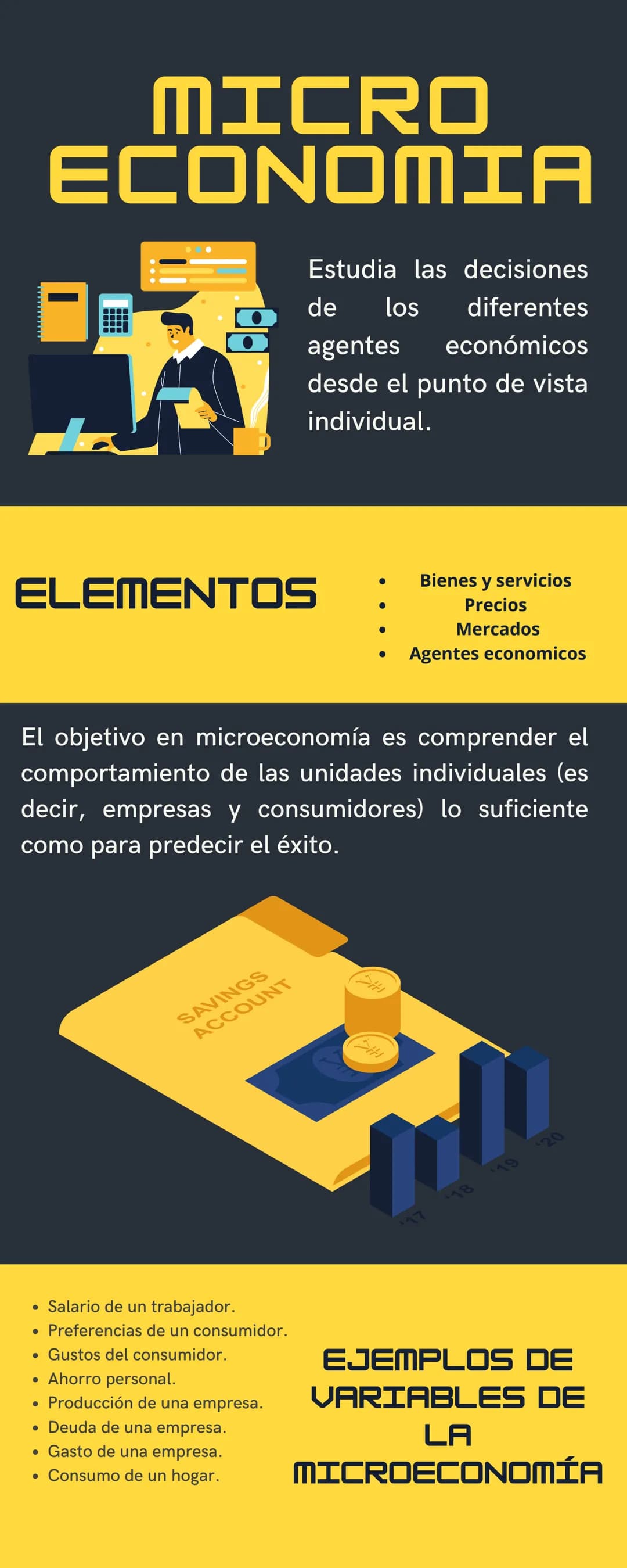 MACRO
ECONOMIA
$
Parte de la ciencia económica
que estudia los aspectos
globales de la economía, como
los ciclos, el crecimiento, la
inflaci