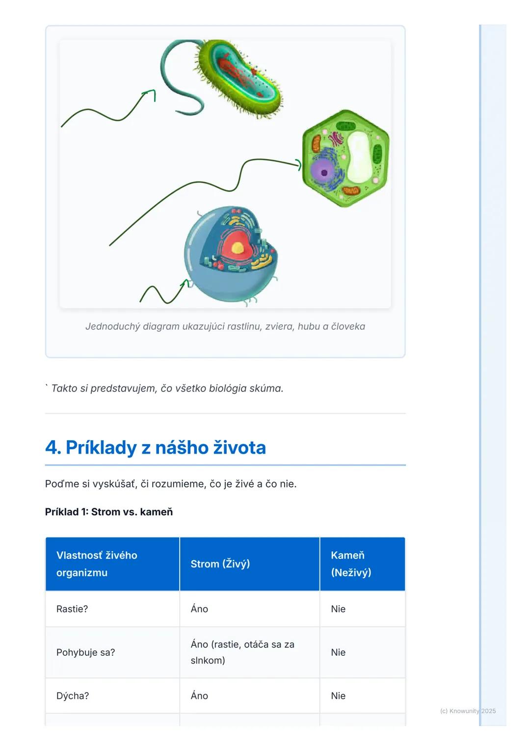 # Čo je biológia?

1. Úvod do biológie

Biológia je pre mňa veľmi zaujímavá, lebo je to veda o živote. Pomáha nám
pochopiť, ako funguje svet