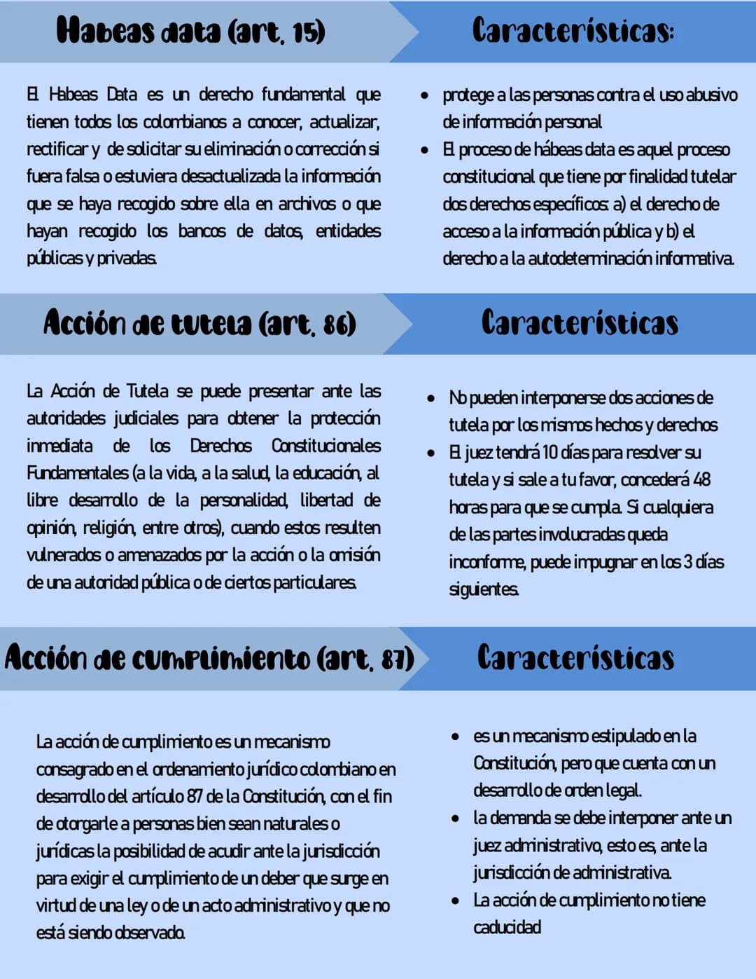 MECANISMOS
de Defensa de los
Derechos humanos
echos
Derecho de petición (art. 23)
E derecho de petición conlleva la posibilidad de que las
p
