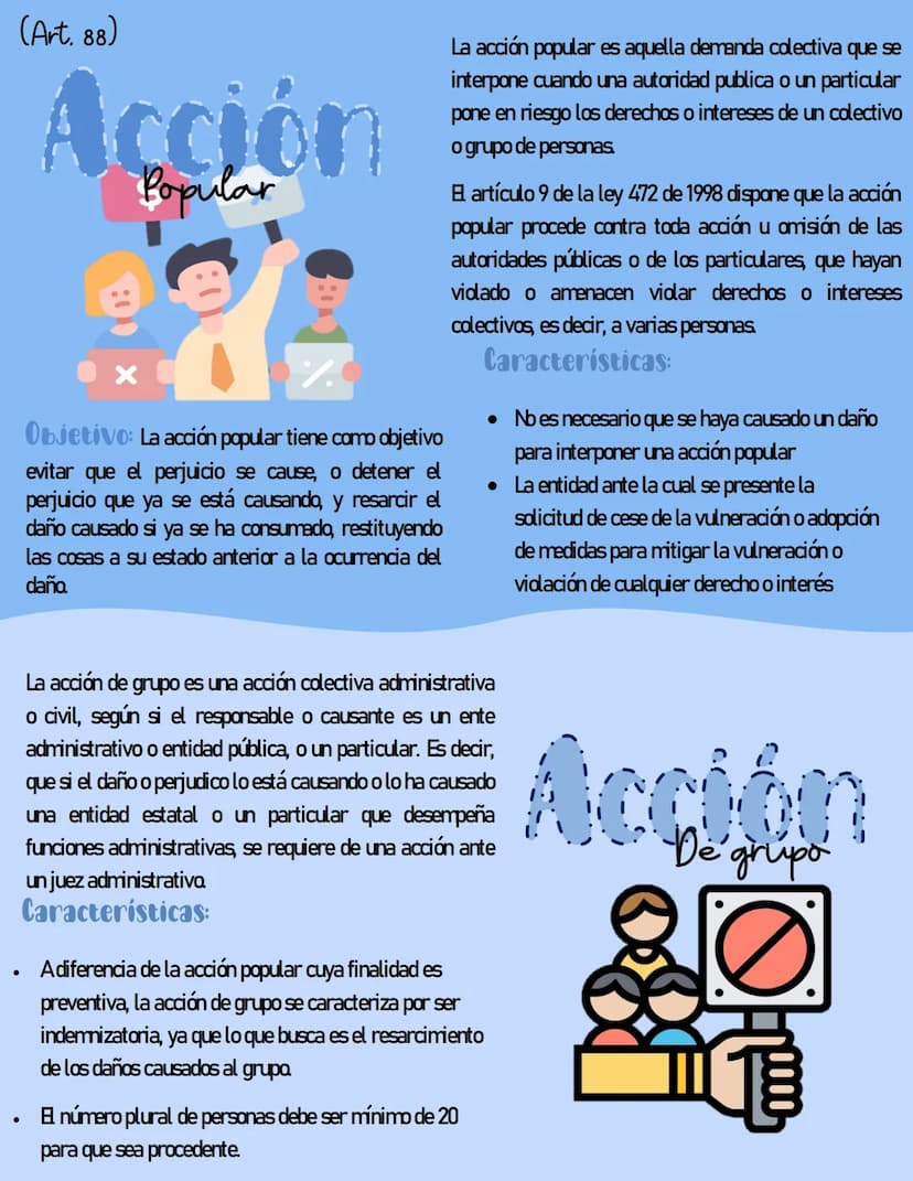 MECANISMOS
de Defensa de los
Derechos humanos
echos
Derecho de petición (art. 23)
E derecho de petición conlleva la posibilidad de que las
p