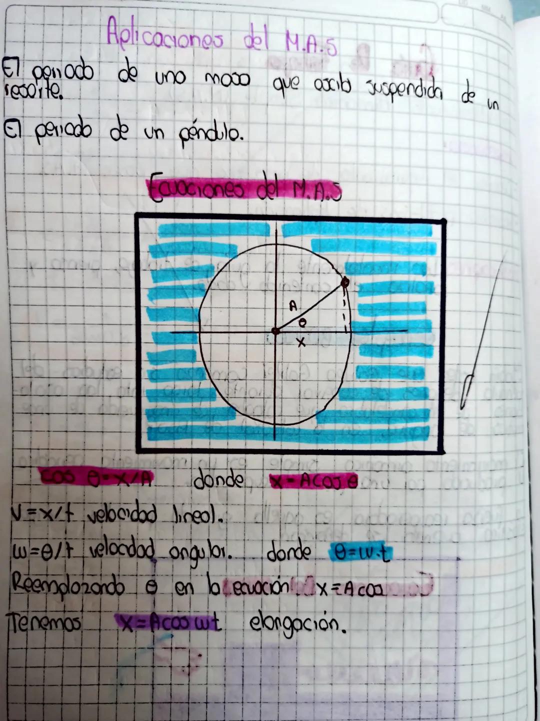 Guía De Trabaja
Tema: Movimiento Amonico Simple (M.A.S)
competencia
• Describe el movimiento
•Resuelvo puddlemas de Aplicado.
que
Que
poze M