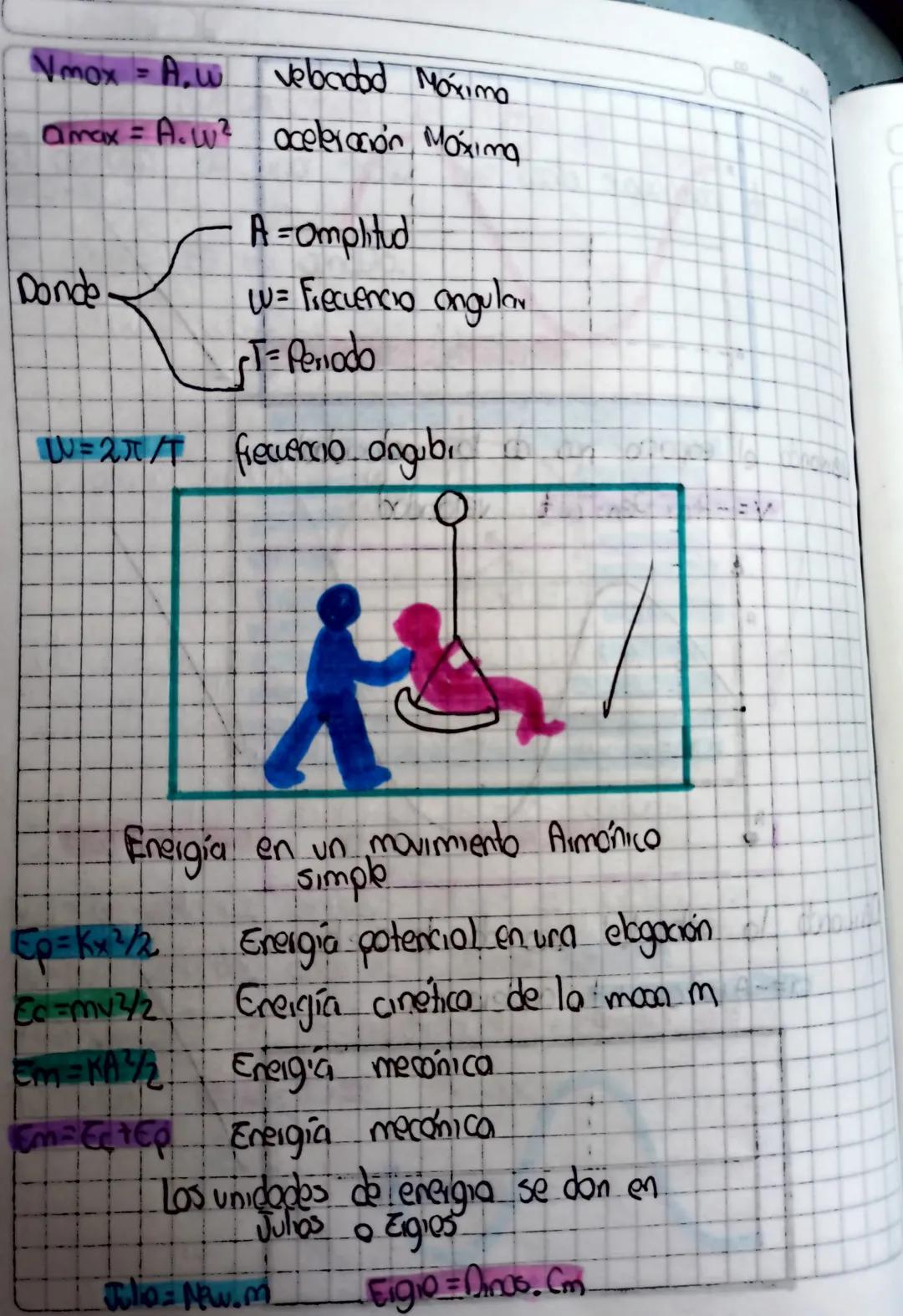 Guía De Trabaja
Tema: Movimiento Amonico Simple (M.A.S)
competencia
• Describe el movimiento
•Resuelvo puddlemas de Aplicado.
que
Que
poze M
