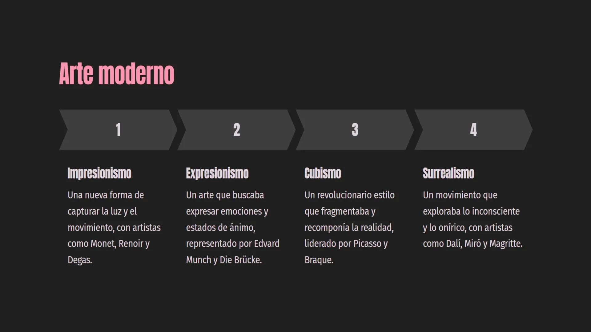 # Introducción a la historia
del arte

El arte ha sido una expresión fundamental de la humanidad a lo largo de la
historia. Desde las primer