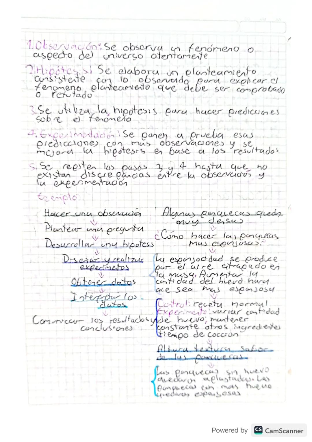 310124

La ficuca
y el metodo cientifico

La fisica esma esma fundamental que estudia
9 describe el comportamiento de los fenómenos
Katurale