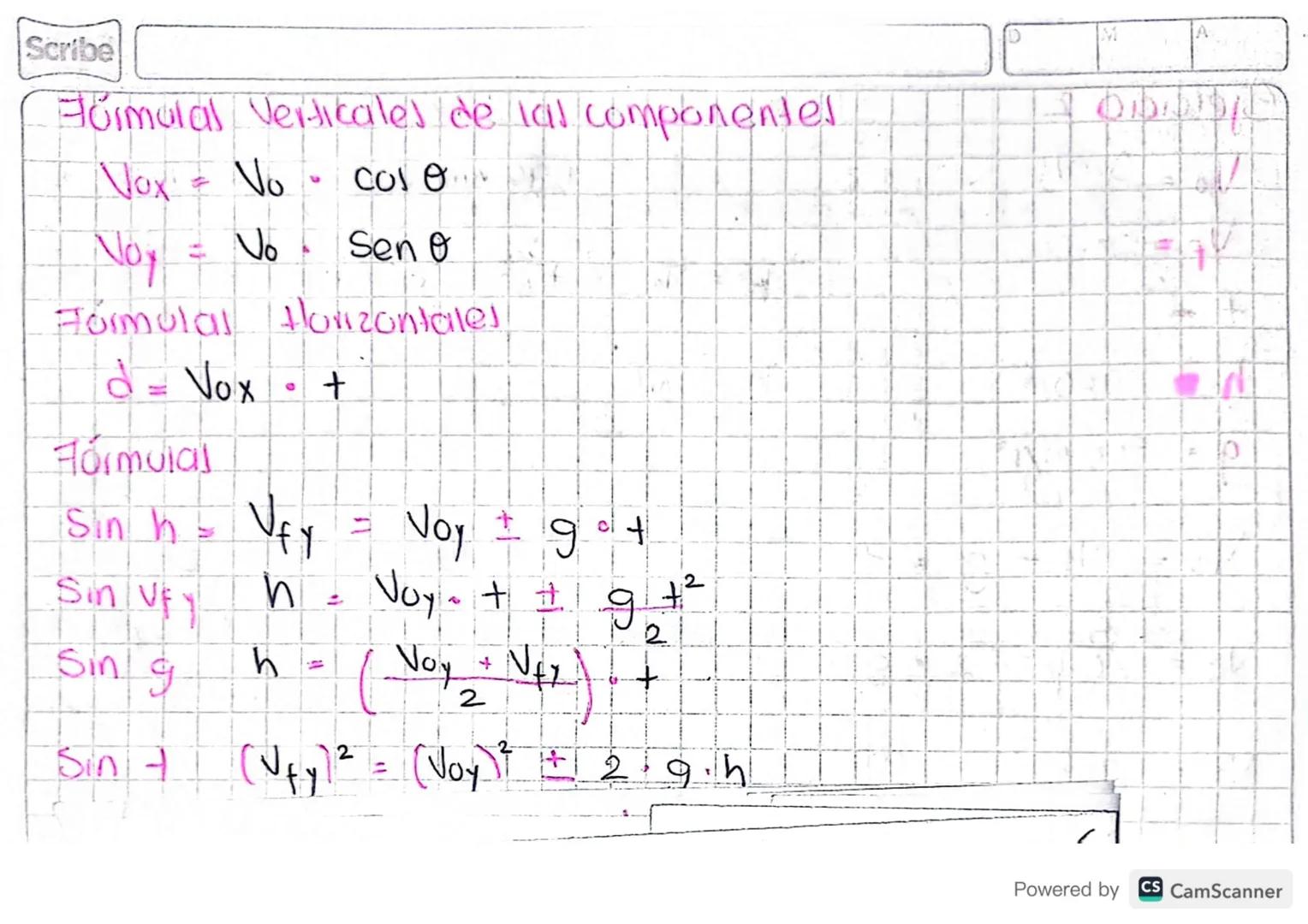 # 4
# 4
# کا
# C702
# L
# σ

# Movimiento Parabólico

## A

## V2y

## XEN

## Velocidad =

## Um

## $\frac{s}{s}$

## N3x

## e

## VLX

#