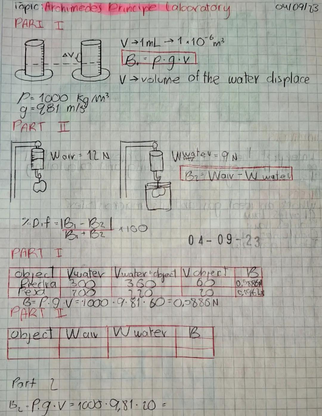 Topic: Archimedes Principe Laboratory
PARI I
mig
P= 1000 kg/m³
9-981 m/s
PART II
V1mL 1.10m³
=
B. p.g.v
04109173
V→ volume of the water disp