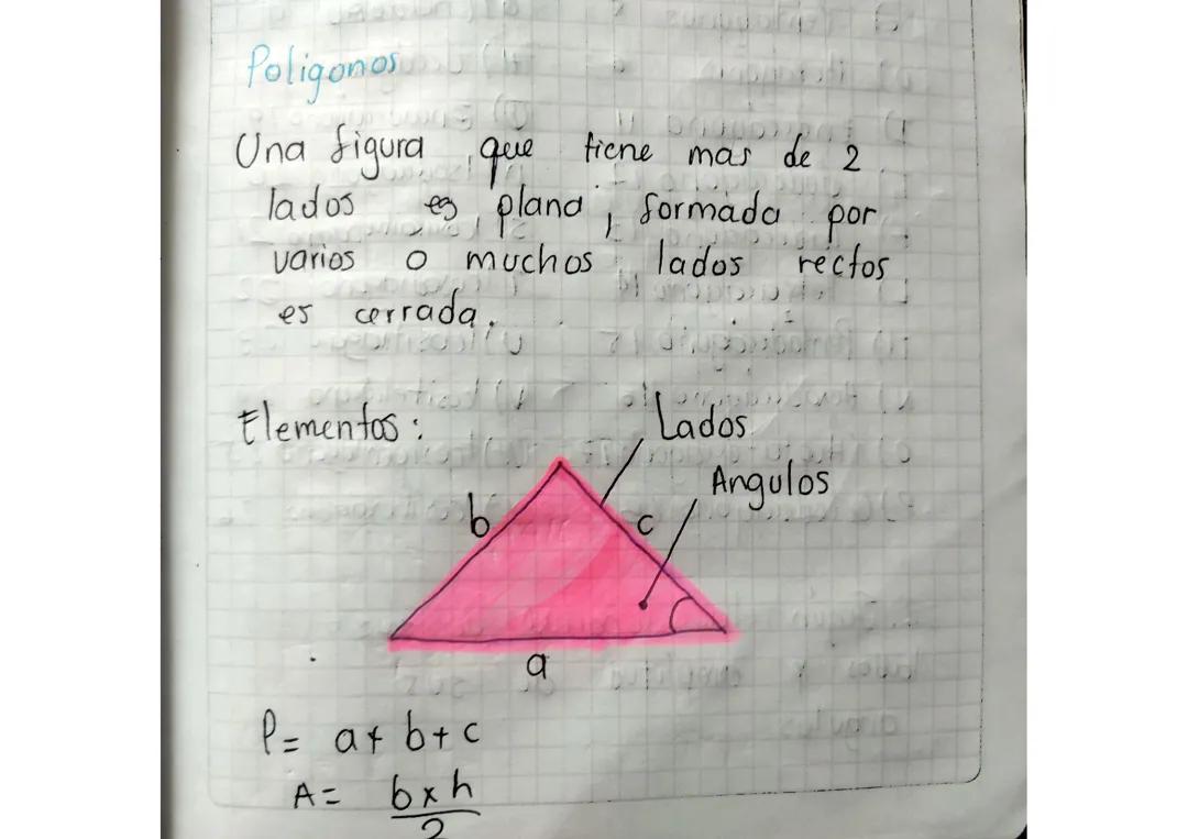 Polígonos y su clasificación 