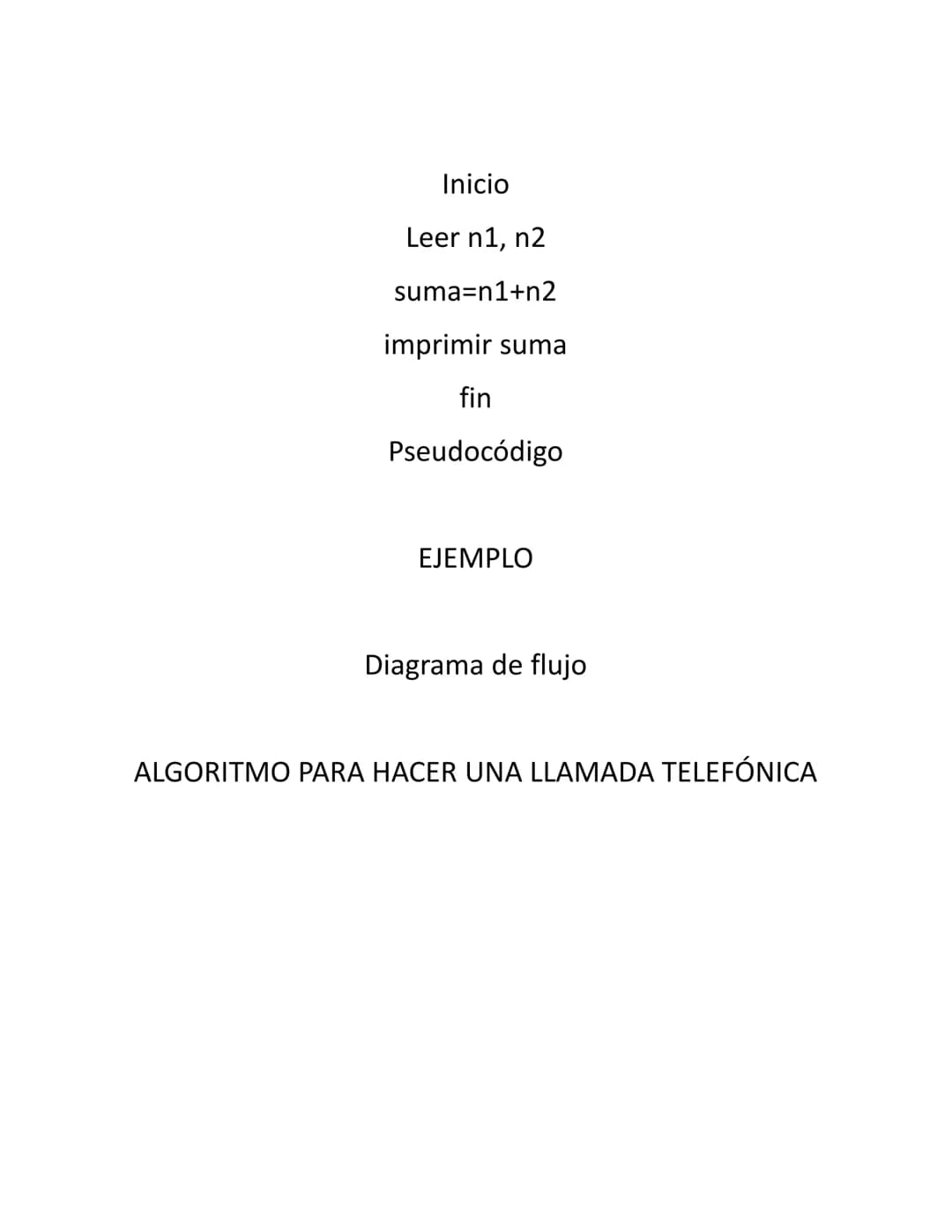 ALGORITMOS
Un Algoritmo, se puede definir como una secuencia
de
instrucciones que representan un modelo de solución
para
determinado tipo de