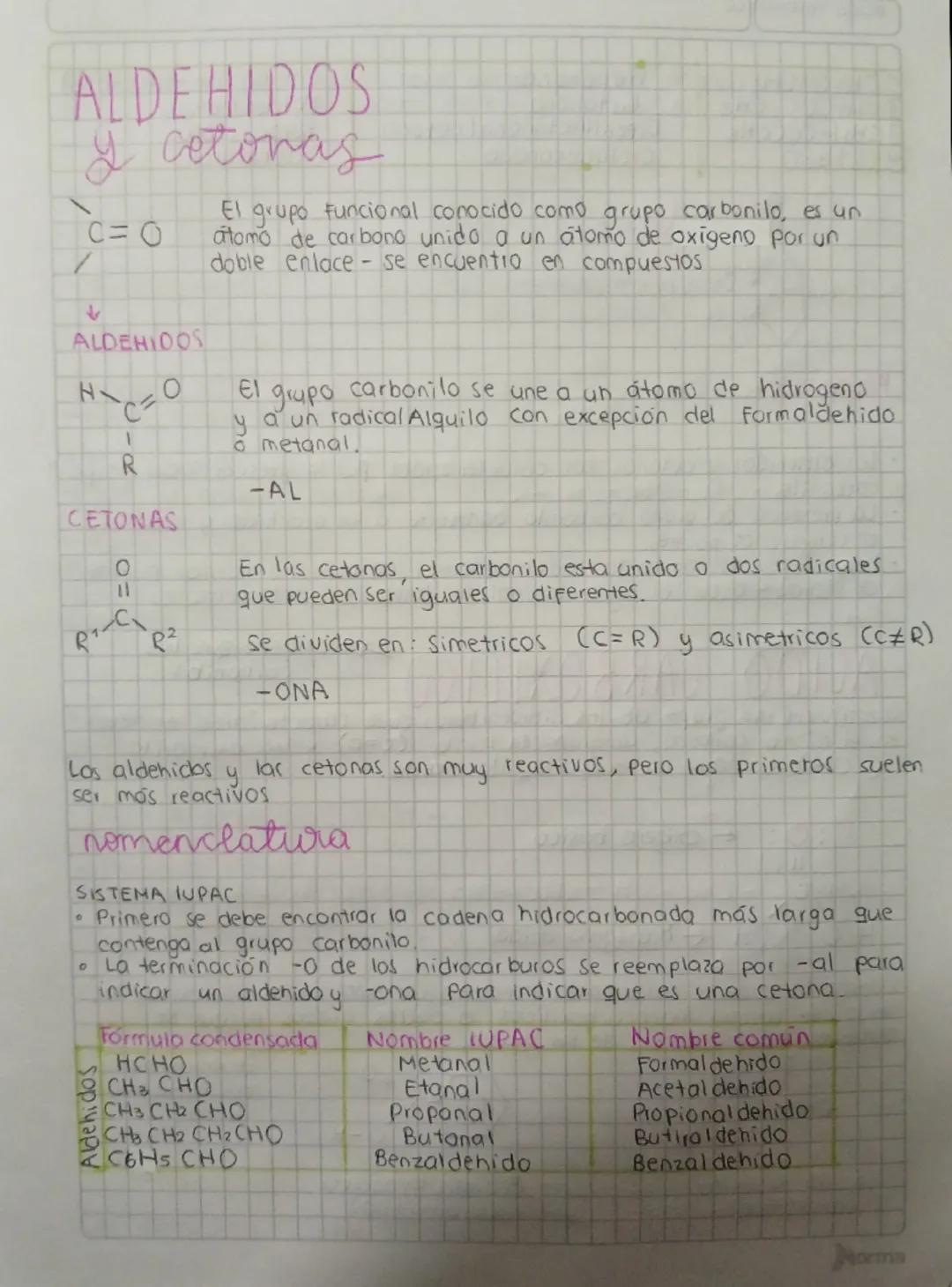 ALDEHIDOS
y cetoras
0=0
El grupo Funcional conocido como grupo carbonilo, es un
atomo de carbono unido a un atomo de oxigeno por un
doble en