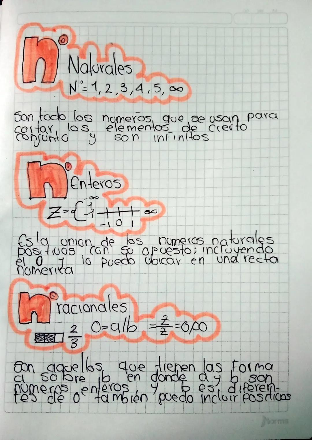Nakrales
N=1,2,3,4,5,00
Son todo los numeros, que se usan para
cortar los elementos de cierto
Conjunto y
son infinitos
Enteros
8
Z={-1+1+00
