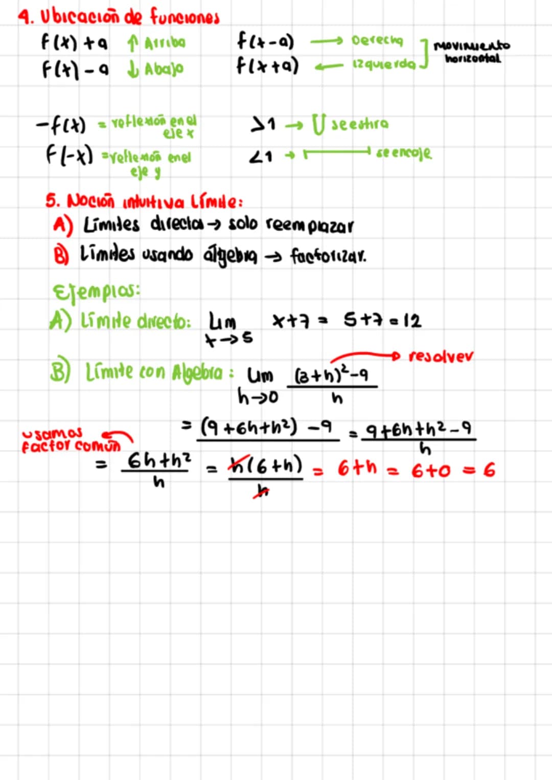 Cálculo
1.Función compuesta
(Fog) (+) = f(g(+))
*9 dentro de f
( g of) (+) = g(f(x))
F(x)=2+2+5x+1
9(+)=3x+2
2(3x+2)+5(3x+2)+1
* F dentro de