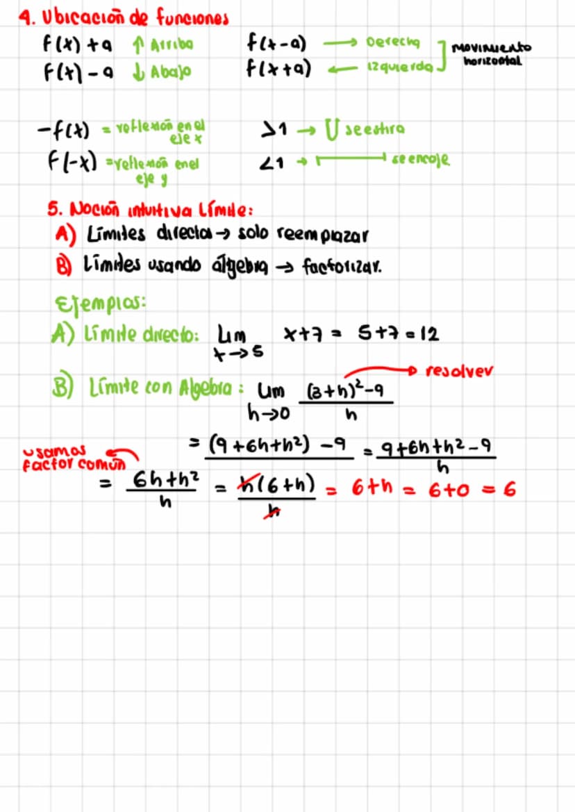 Cálculo
1.Función compuesta
(Fog) (+) = f(g(+))
*9 dentro de f
( g of) (+) = g(f(x))
F(x)=2+2+5x+1
9(+)=3x+2
2(3x+2)+5(3x+2)+1
* F dentro de