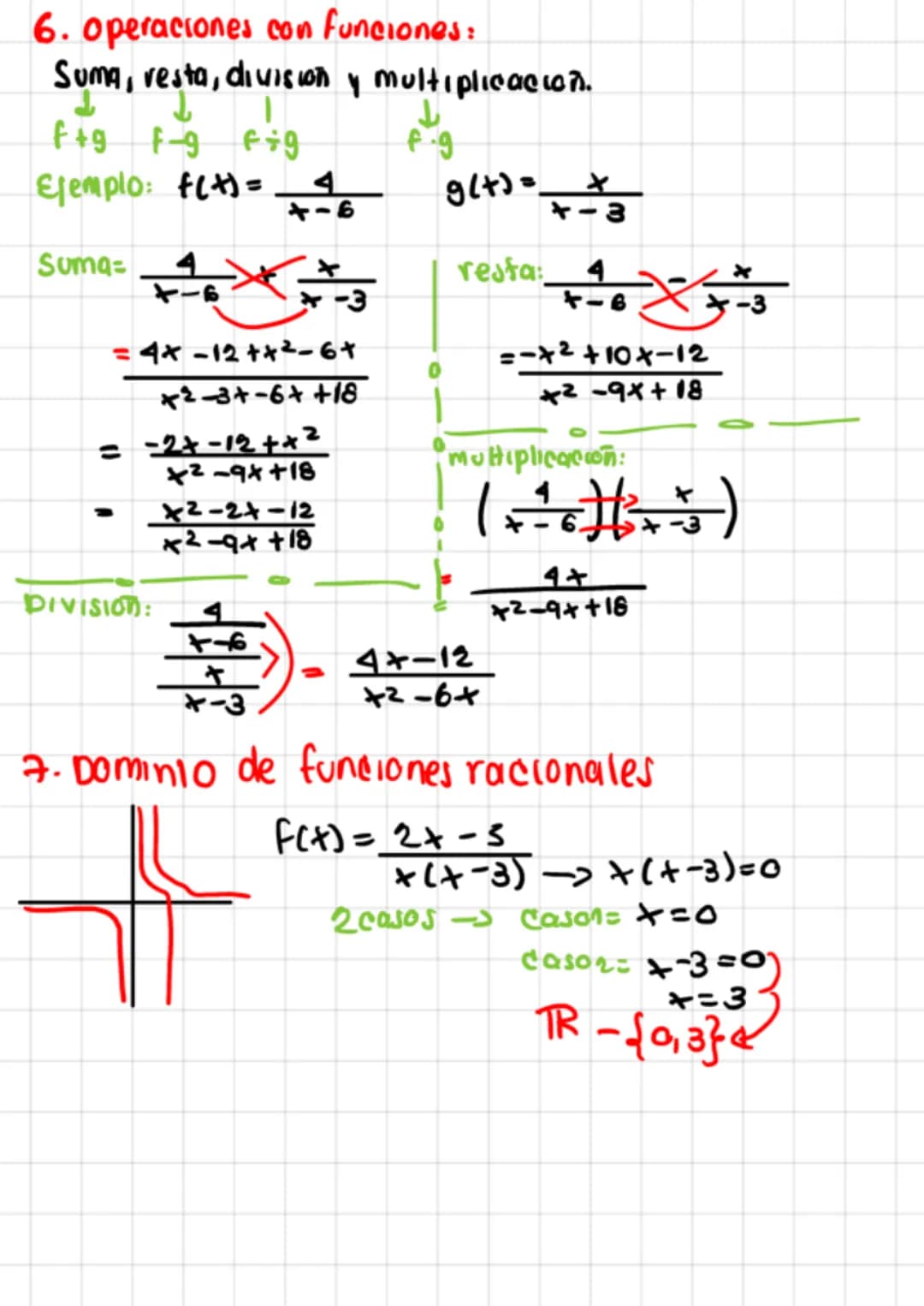 Cálculo
1.Función compuesta
(Fog) (+) = f(g(+))
*9 dentro de f
( g of) (+) = g(f(x))
F(x)=2+2+5x+1
9(+)=3x+2
2(3x+2)+5(3x+2)+1
* F dentro de