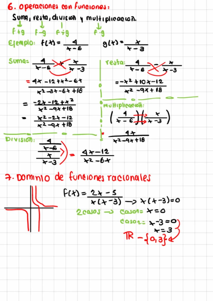 Cálculo
1.Función compuesta
(Fog) (+) = f(g(+))
*9 dentro de f
( g of) (+) = g(f(x))
F(x)=2+2+5x+1
9(+)=3x+2
2(3x+2)+5(3x+2)+1
* F dentro de
