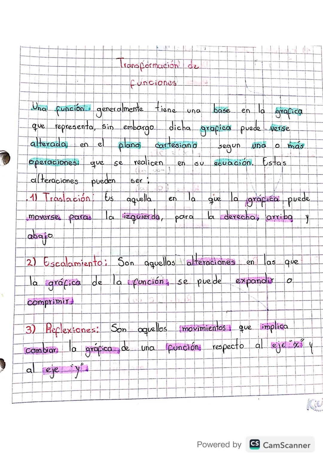 Transformación de funciones 
