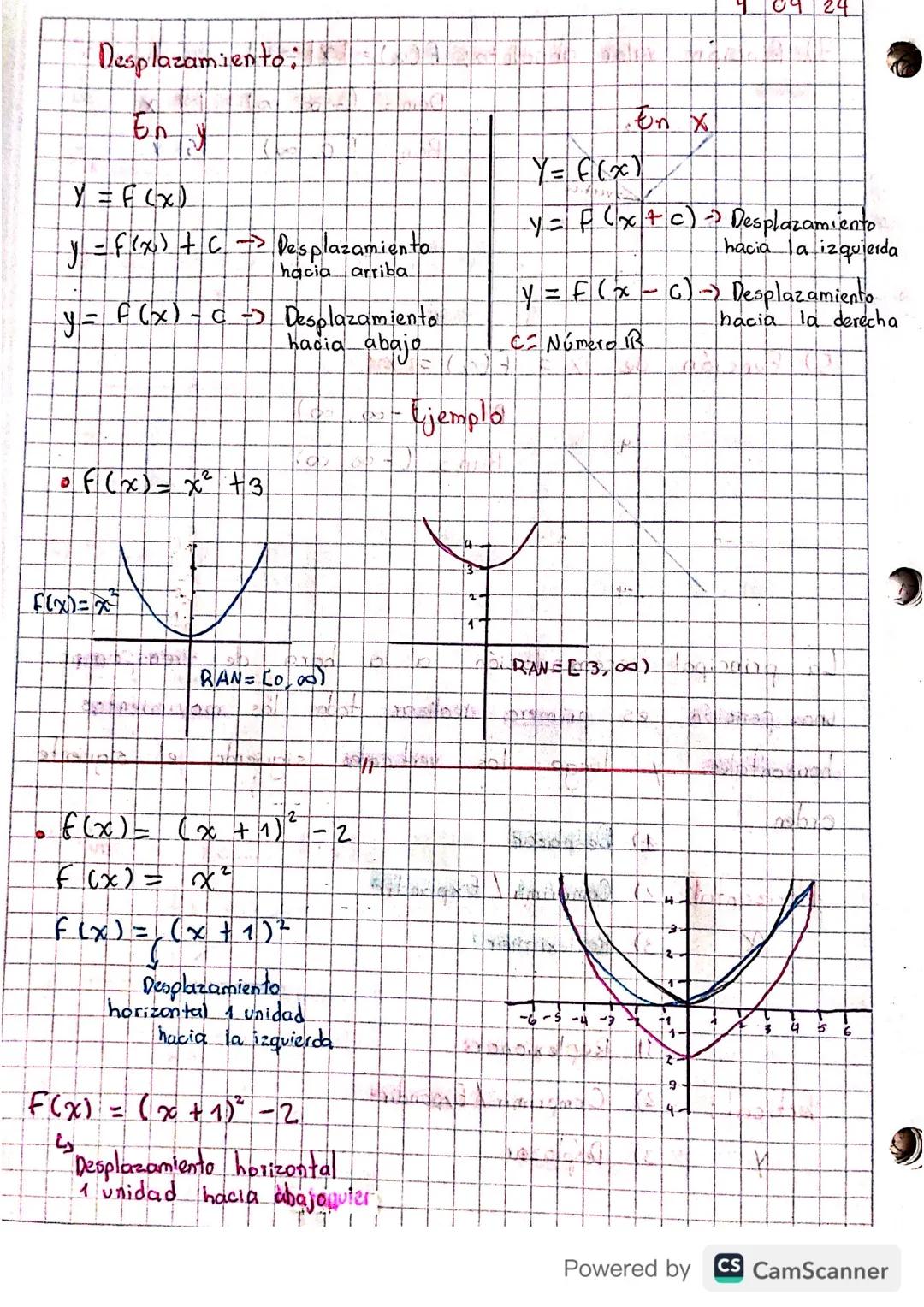 Transformación de
Funciones
Una función generalmente tiene base
Luna
en
grafica
que representa, sin embargo dicha grafica puede verse
altera
