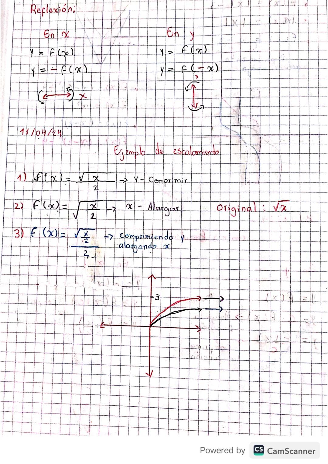 Transformación de
Funciones
Una función generalmente tiene base
Luna
en
grafica
que representa, sin embargo dicha grafica puede verse
altera