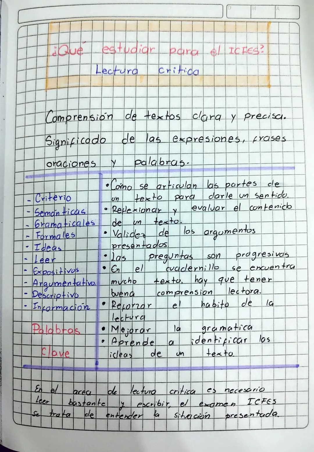 M
A
L¿Que
estudiar
para el ICFES?
Lectura
Critica
-
47
-
Comprensión de textos clara y precisa.
Significado de las expresiones, frases
oraci