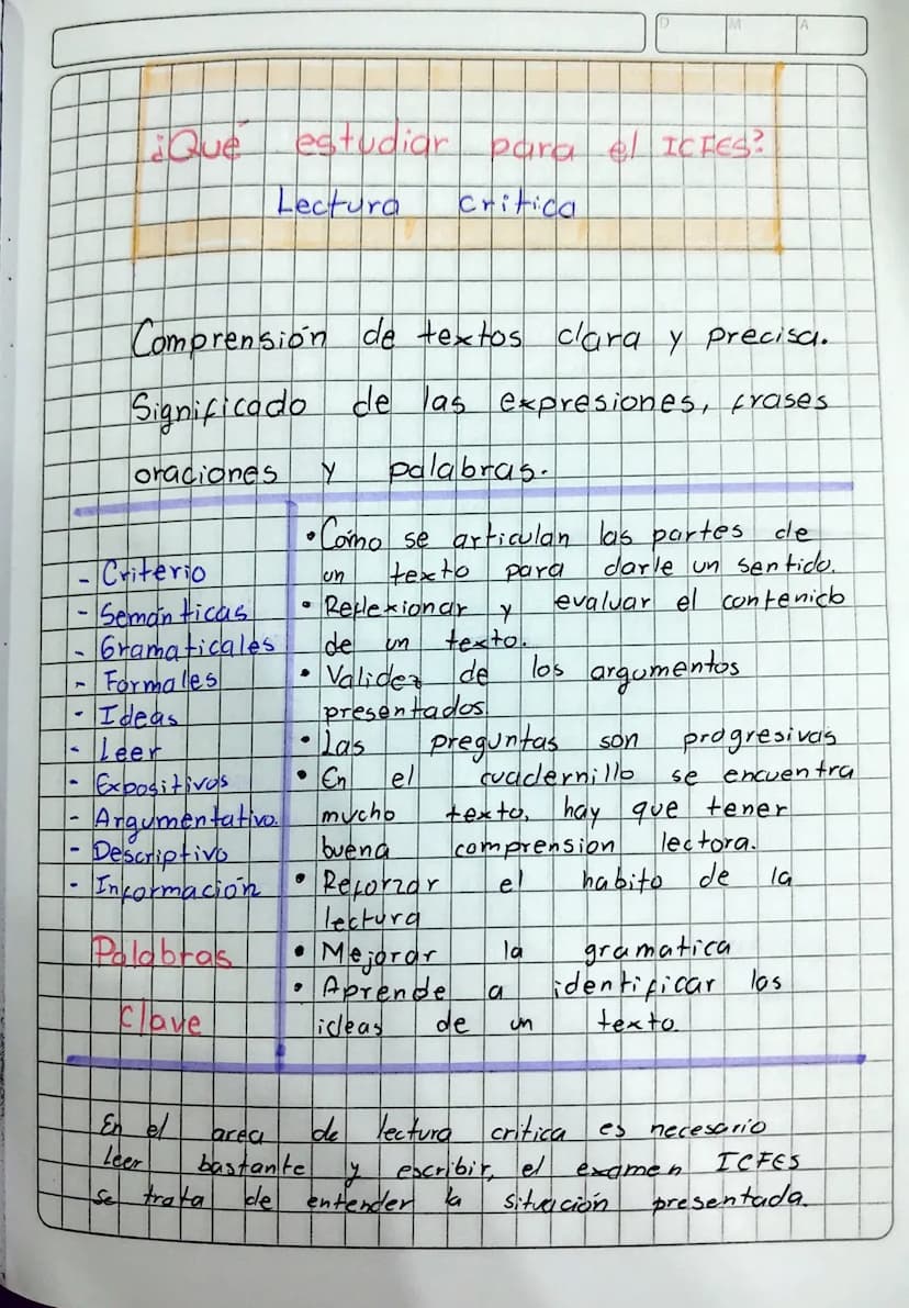 M
A
L¿Que
estudiar
para el ICFES?
Lectura
Critica
-
47
-
Comprensión de textos clara y precisa.
Significado de las expresiones, frases
oraci