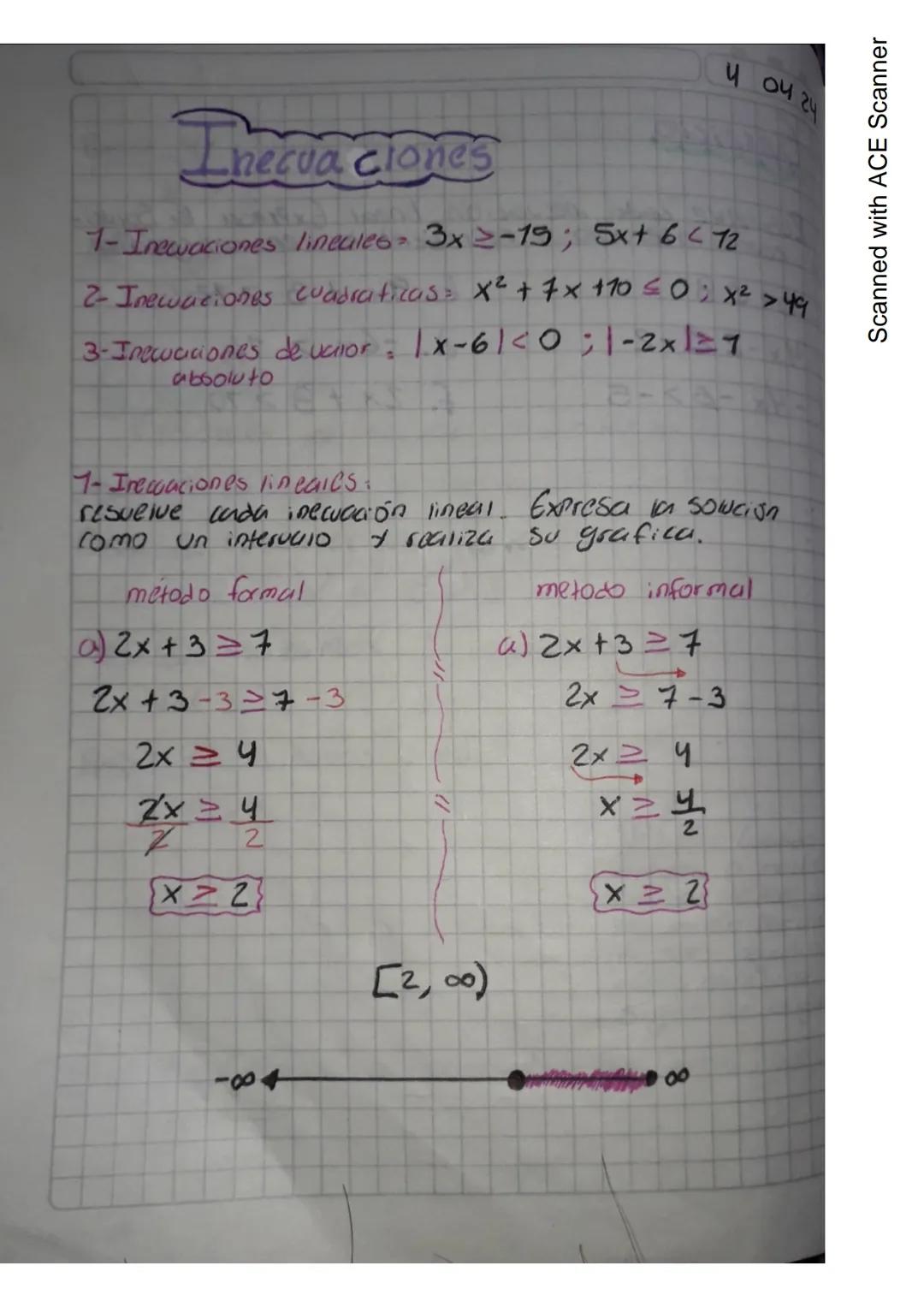 Inecuaciones lineales 