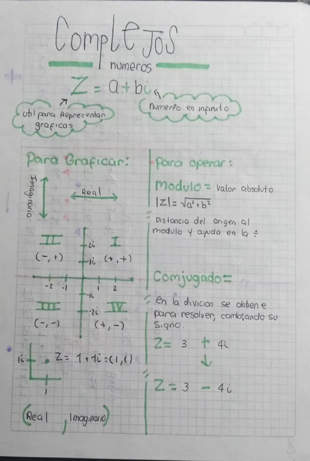 Números complejos 