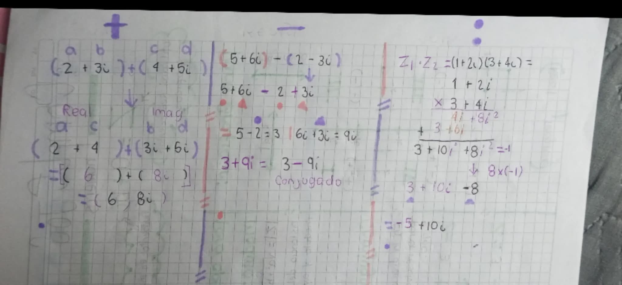# + 

$ (2 + 3i) + (4 + 5i) $

$\downarrow$

$Real$   $Imag$
$a$   $c$   $b$   $d$

$ (2 + 4) + (3i + 5i) $
$= $(6) + (8i) $
$= $(6) 8i) $

