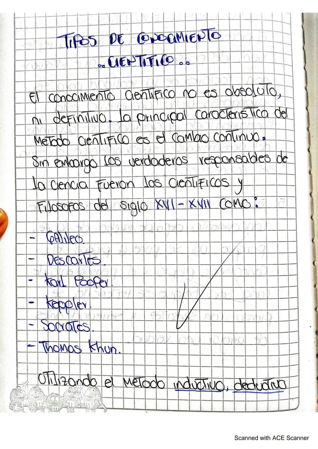 # TIPOS DE CONOCIMIENTO

..CIENTIFICO..

El conocimiento Cientifico no es absoluto,
ni definitivo. La principal caracteristica del
Metodo Ci