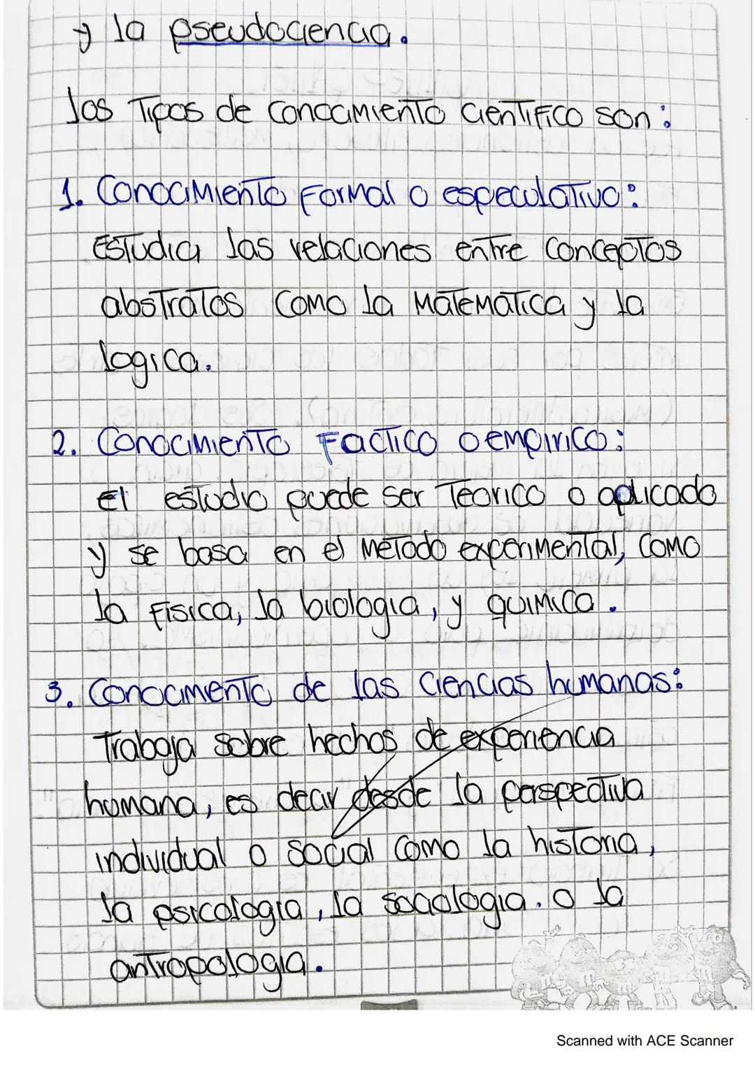 # TIPOS DE CONOCIMIENTO

..CIENTIFICO..

El conocimiento Cientifico no es absoluto,
ni definitivo. La principal caracteristica del
Metodo Ci
