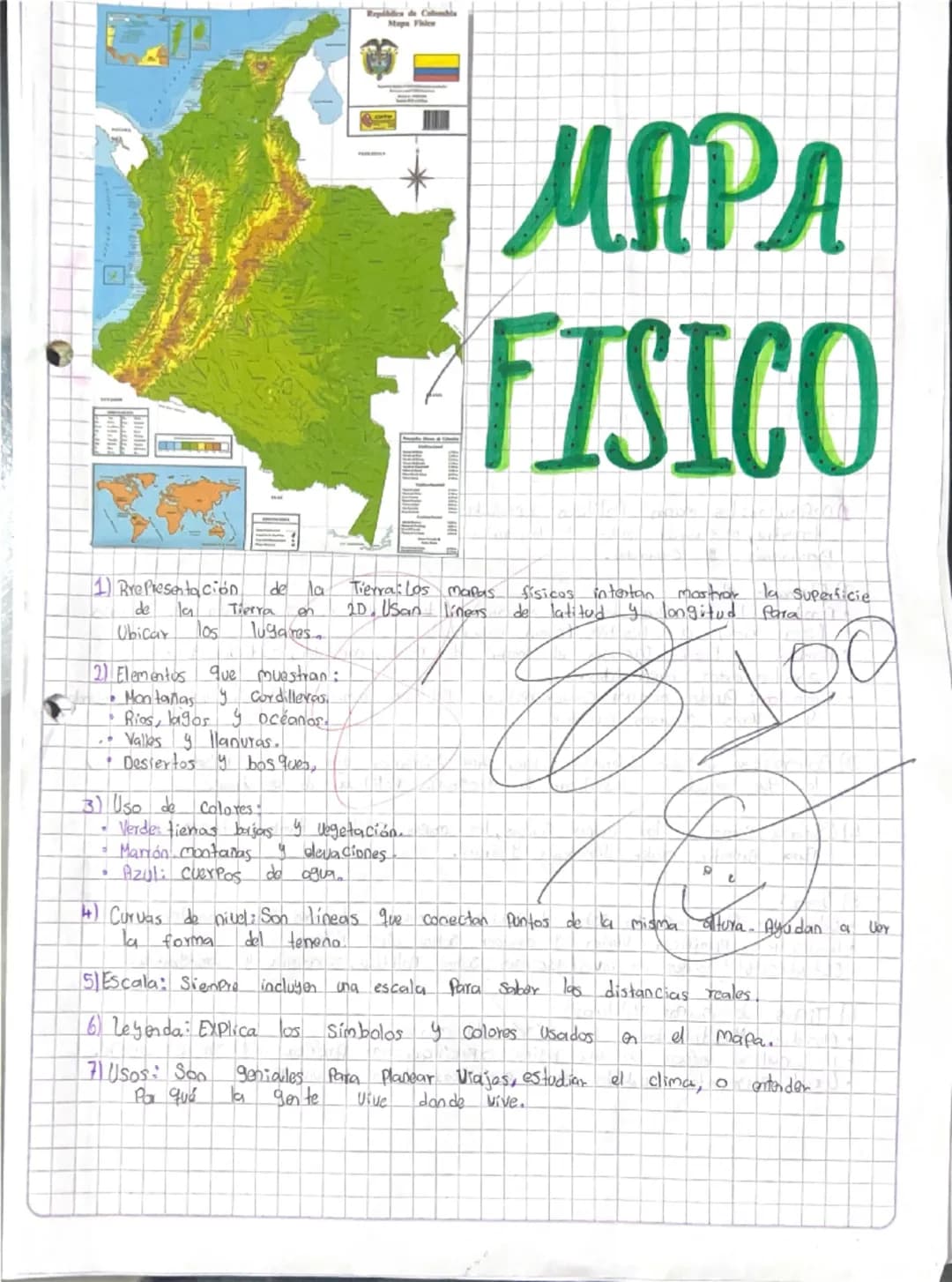 --- OCR Start ---
MAPA
FISICO
1) Bre Presentación de la Tierra: Los mapas físicos intentan mostrar la superficie
Ubicar la Tierra en 2D. Usa