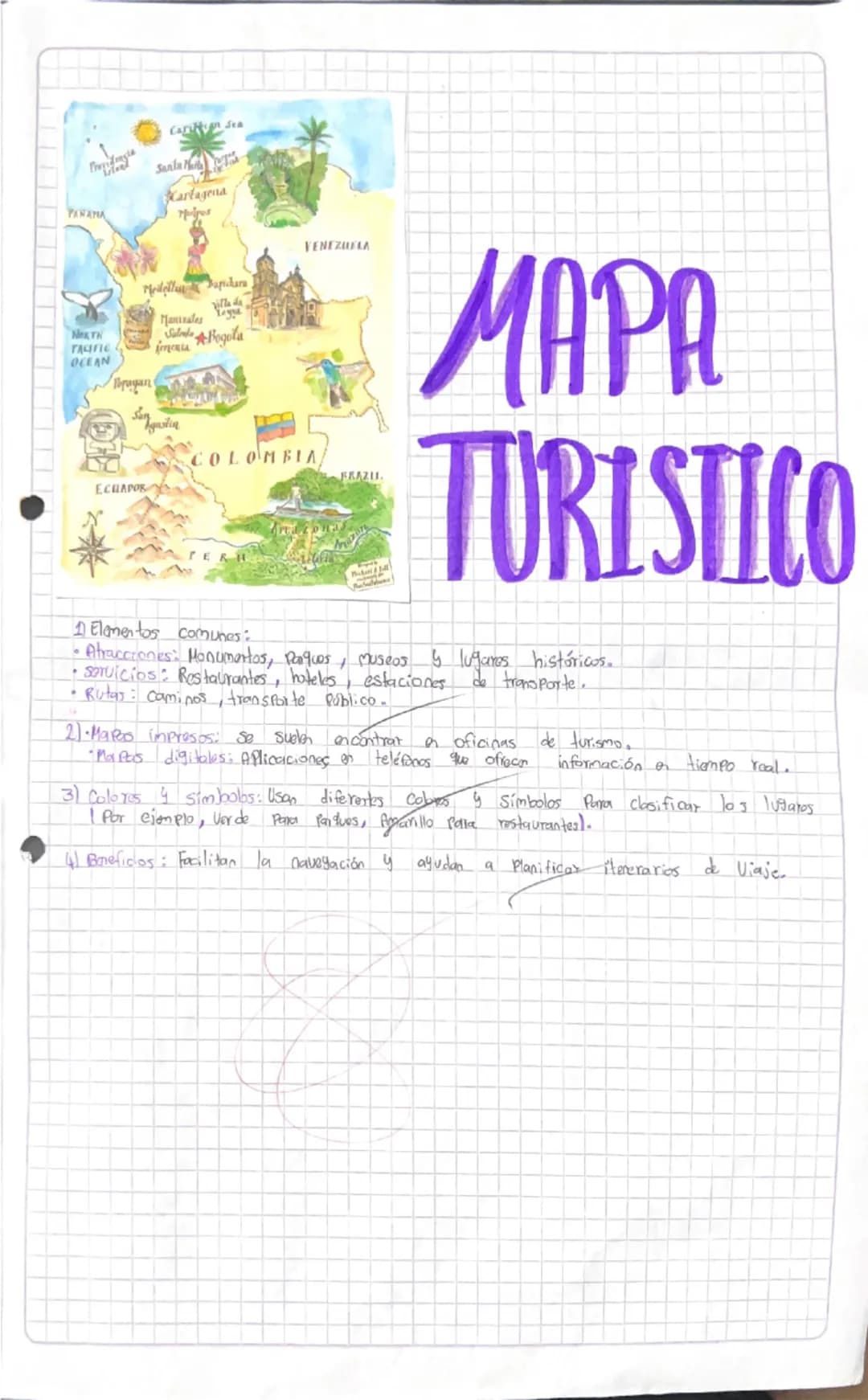 --- OCR Start ---
MAPA
FISICO
1) Bre Presentación de la Tierra: Los mapas físicos intentan mostrar la superficie
Ubicar la Tierra en 2D. Usa