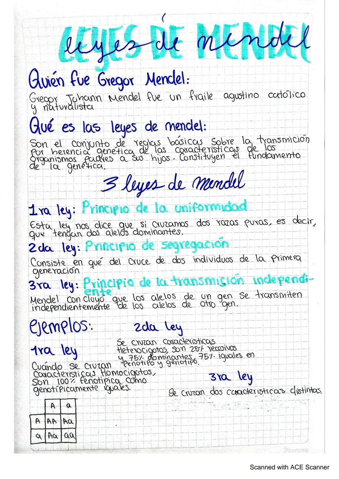 # leyes de mendel

## Quién fue Gregor Mendel:
Gregor Johann Mendel fue un fraile agustino católico
y naturalista

## Qué es las leyes de me