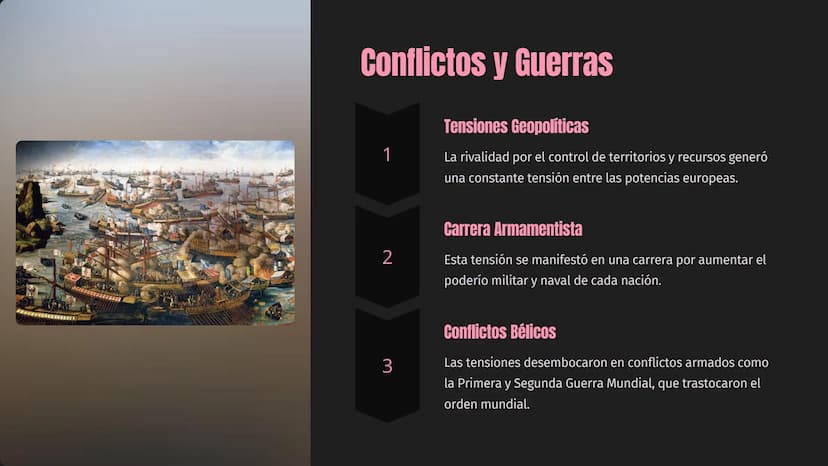 PLANISFERIO POLITICO
80
60
20
0
20
40
60
80
100
El Imperialismo:
Expansión y Poder
El imperialismo fue un fenómeno político, económico y mil