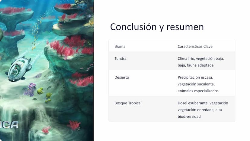 los biomas
Los biomas son amplias regiones geográficas con características
características climáticas y ecológicas distintivas, que albergan