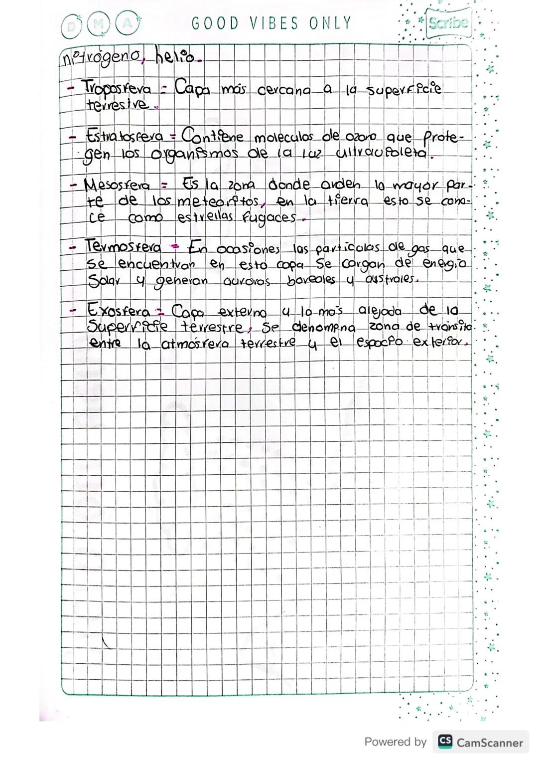 Scribe CREATE YOUR OWN MAGIC O
(La estructura del universo
Galaxia
Son agrupaciones de estrellos, nubes de gas,
Planetas u polocs cosmicos q
