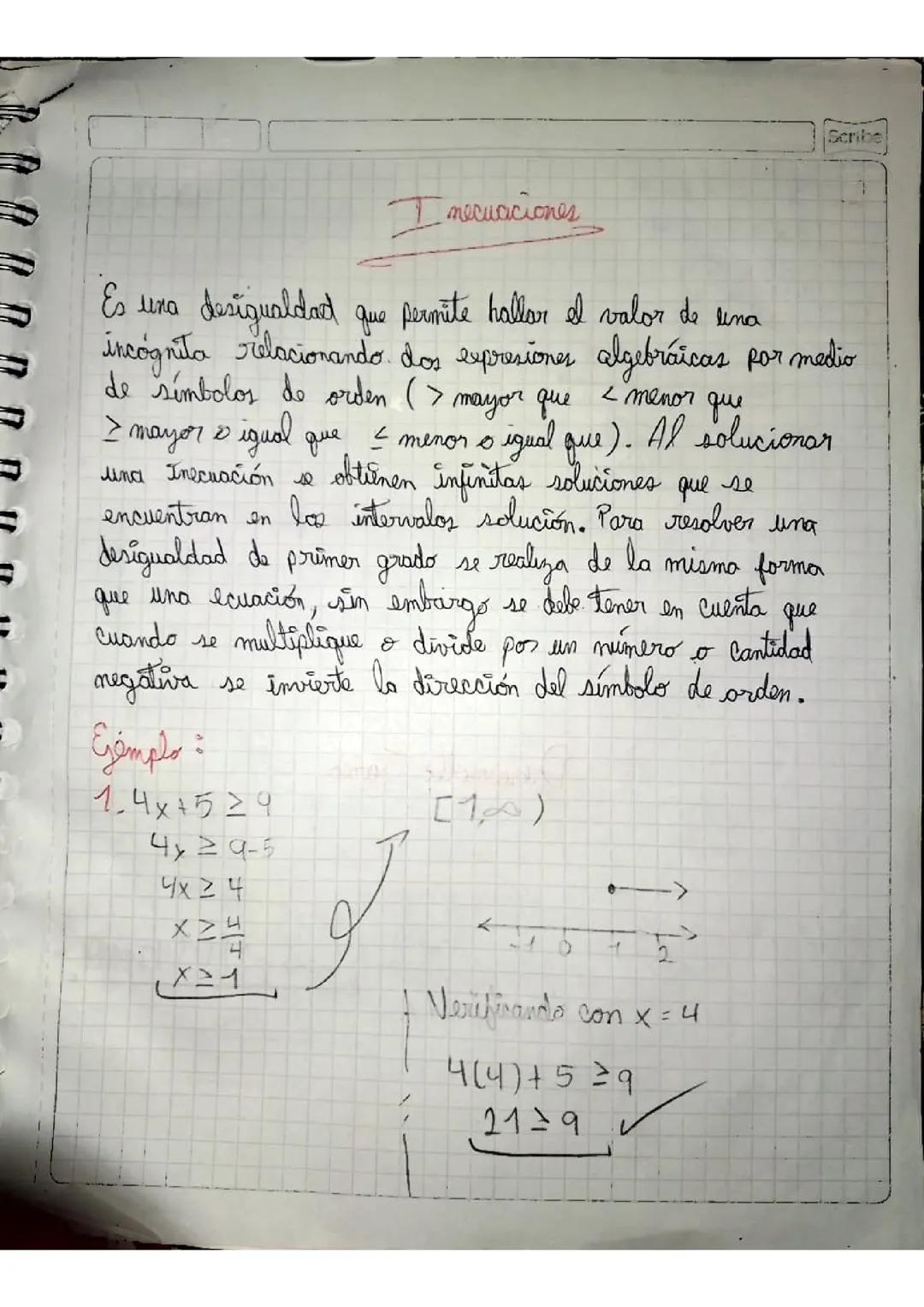 Inecuaciones lineales Matemáticas