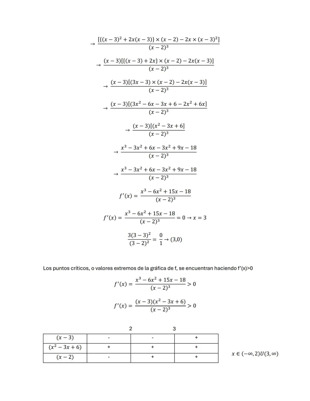 Estudio de función
Esta explicación se hará junto con el ejemplo
x(x-3)²
(x-2)2
1) Dominio de f
El dominio de una función es el conjunto de 