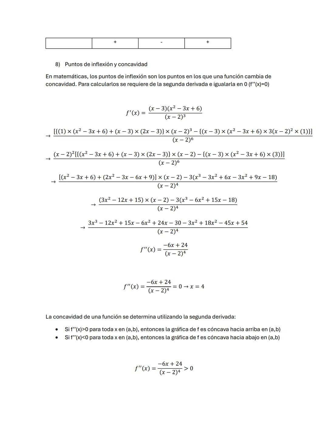 Estudio de función
Esta explicación se hará junto con el ejemplo
x(x-3)²
(x-2)2
1) Dominio de f
El dominio de una función es el conjunto de 