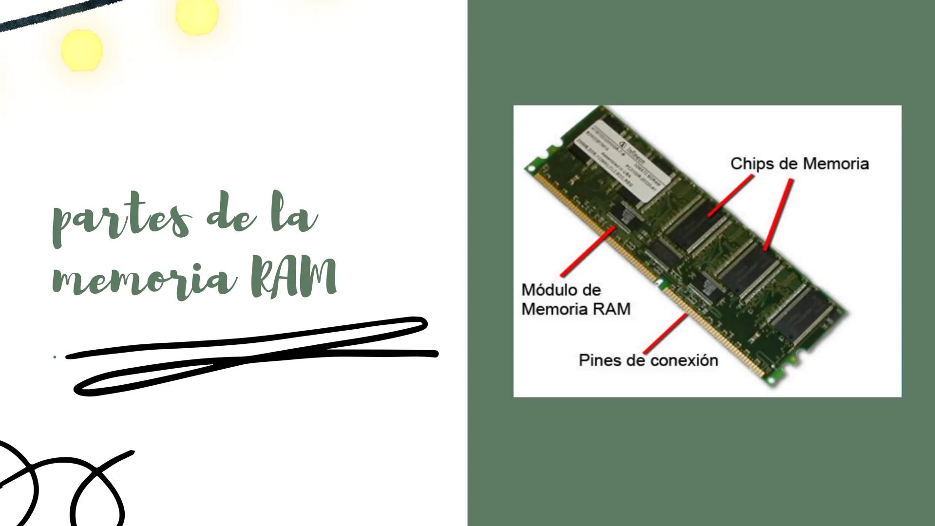 MEMORIA
RAM TI
-70
TMS44400D 3
OBP 3182EM
TI
-70
TMS44400DJ
OBP 3182EM
QUE ES LA MEMORIA
RAM
la memoria RAM es el componente de un
dispositi