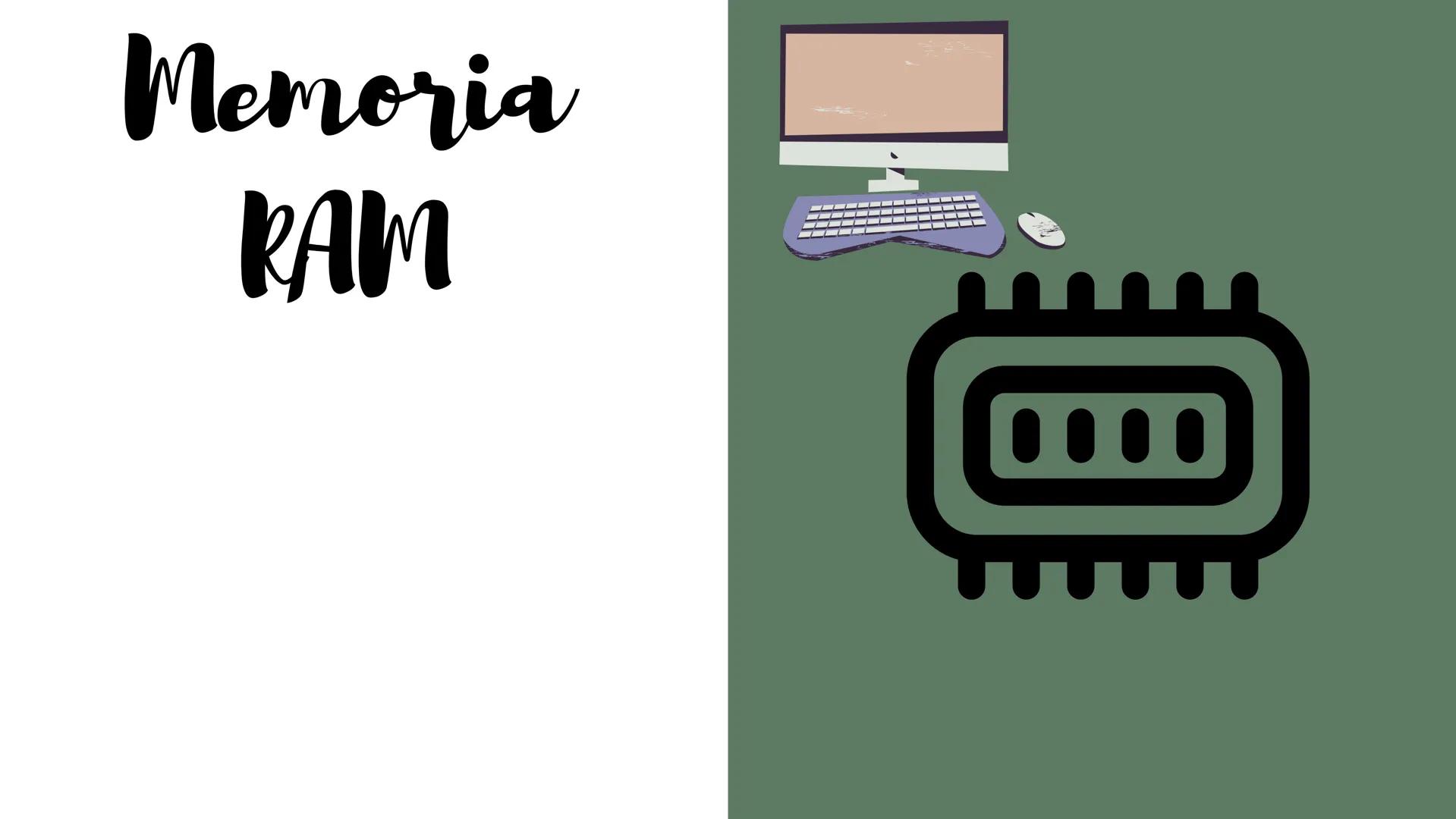 MEMORIA
RAM TI
-70
TMS44400D 3
OBP 3182EM
TI
-70
TMS44400DJ
OBP 3182EM
QUE ES LA MEMORIA
RAM
la memoria RAM es el componente de un
dispositi