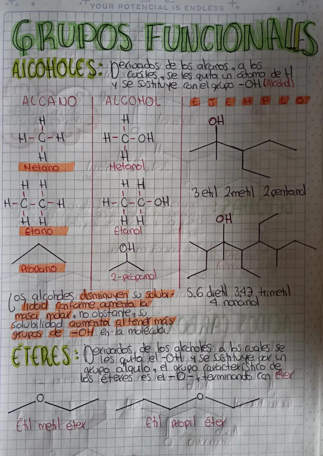 YOUR POTENCIAL IS ENDLESS
++
GRUPOS FUNCIONALES
AICOHOLES: Derivados de bos akaros, a bs
ACCANO
se les quita un
atomo de H
y se sustituye co