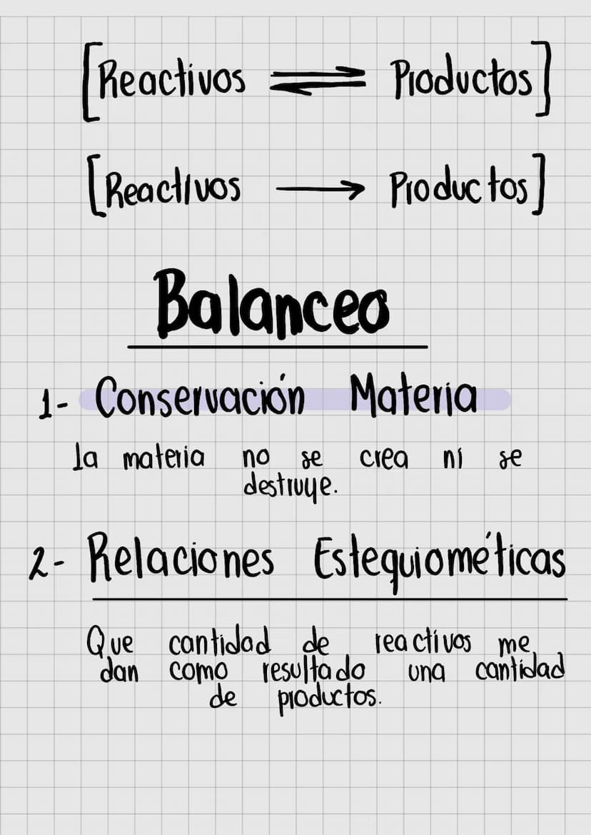Reaccion
Equilibrio Químico
Reacciones
Reactivos Productos.
AB
A + B
-
Atomos
Mole culas.
→ C + D
Tipos Reacciones.
Reversibles
Ireversibles