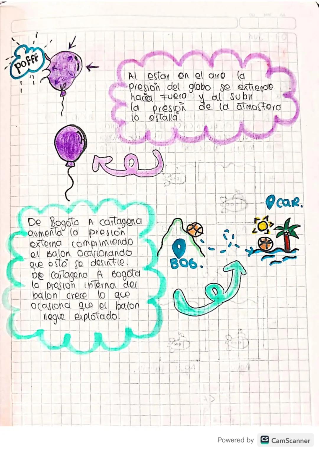# PRESIÓN

la presión se refiere a la Fuerza ojerada
Some una fuperficie en relauon con el area en
la que actua.
Puede expresarse en unidade