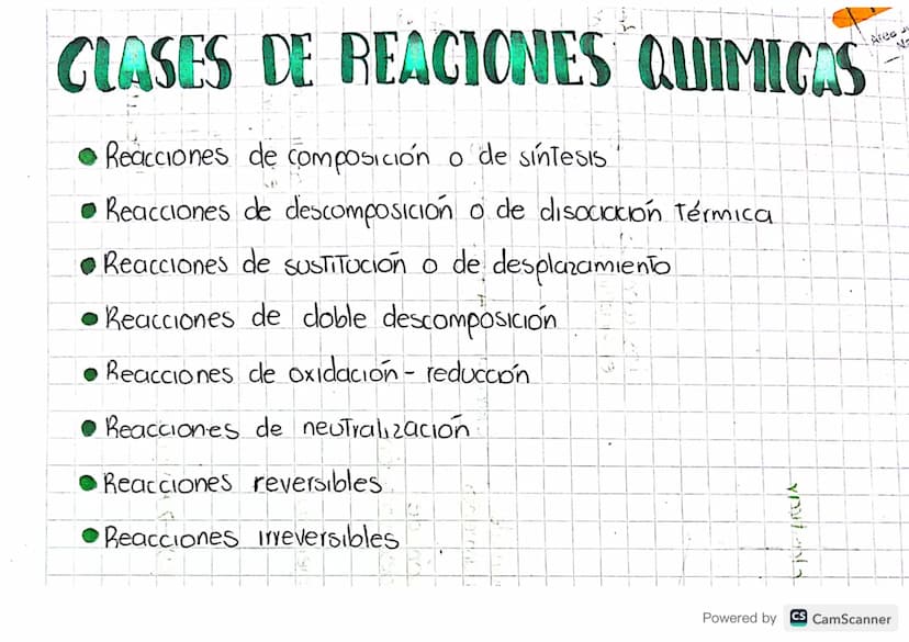 -REACCIONES QUÍMICAS-
¿Cómo se sabe cuando ha ocurrido una reaccion quimica?
Es decir ¿Cuales son las pistas que indican que se ha
llevado a