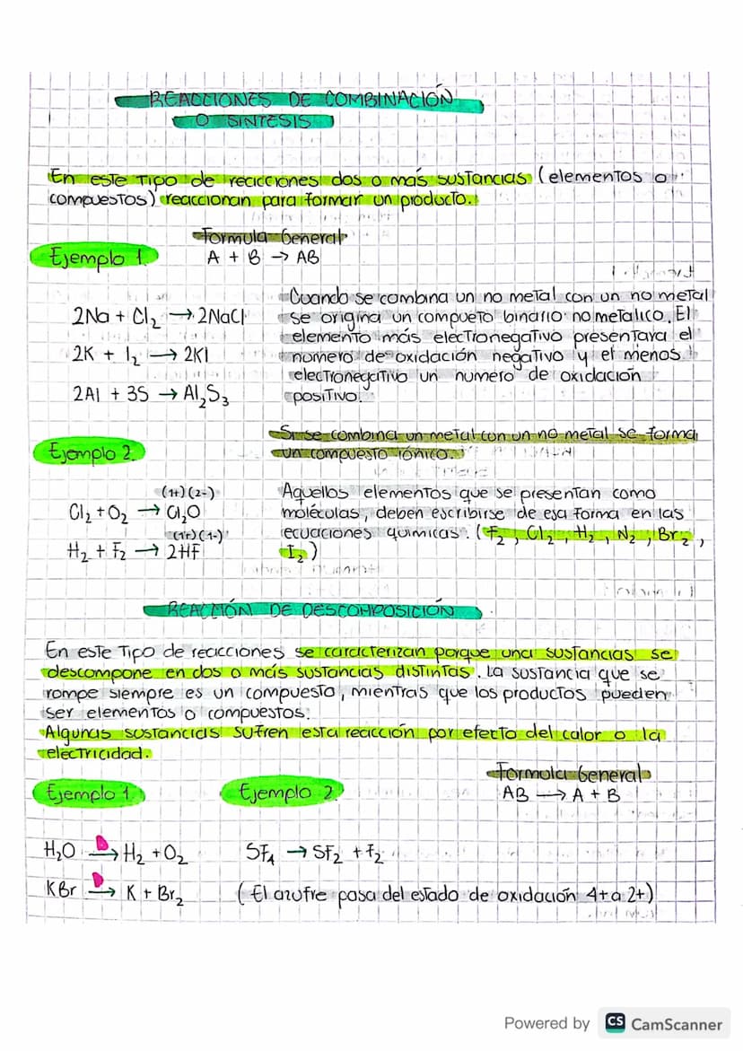 -REACCIONES QUÍMICAS-
¿Cómo se sabe cuando ha ocurrido una reaccion quimica?
Es decir ¿Cuales son las pistas que indican que se ha
llevado a