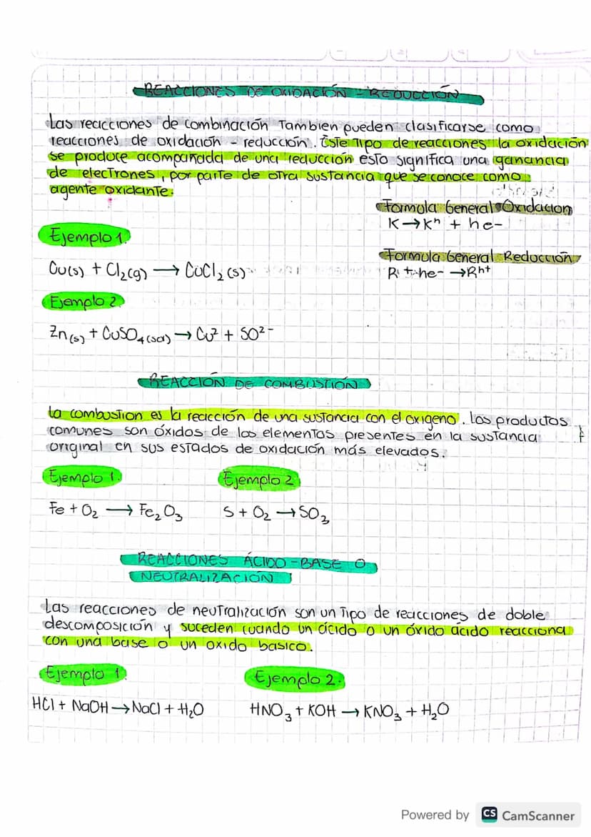 -REACCIONES QUÍMICAS-
¿Cómo se sabe cuando ha ocurrido una reaccion quimica?
Es decir ¿Cuales son las pistas que indican que se ha
llevado a