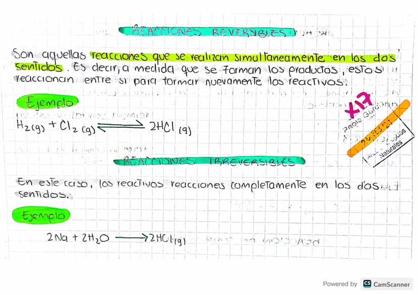 -REACCIONES QUÍMICAS-
¿Cómo se sabe cuando ha ocurrido una reaccion quimica?
Es decir ¿Cuales son las pistas que indican que se ha
llevado a