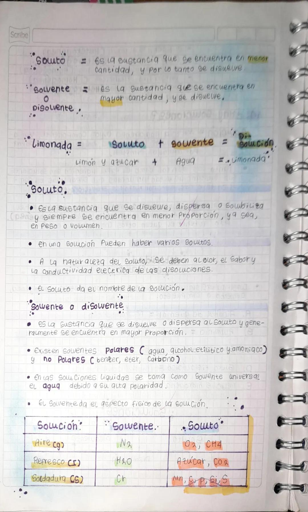 Scribe

Souto = 65 19 sustancia que se encuentra en menor
cantidad, y por lo tanto se disuelve

Solvente = es la sustancia que se encuentra 