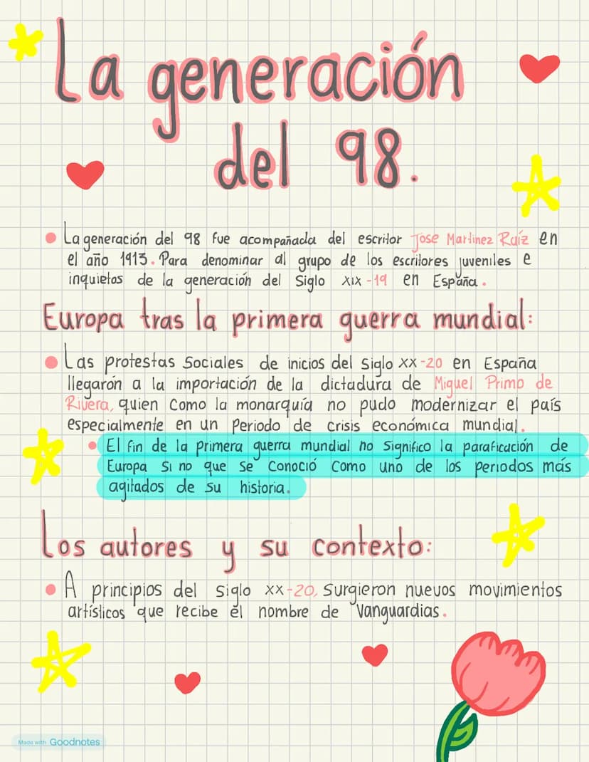 La generación
del 98
La generación del 98 fue acompañada del escritor Jose Martinez Ruíz en
el año 1913. Para denominar al grupo de los escr