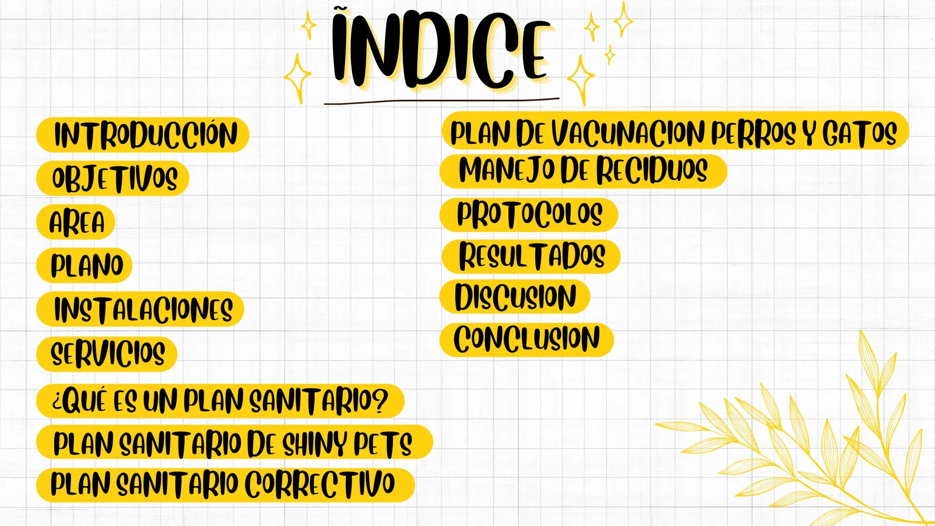 SHINY PETS
Spets
CENTRO VETERINARIO
SANDRA BARRIENTOS
MANUELA IDROBO
SMITH ESCOBAR
CENAL
CENTRO NACIONAL DE CAPACITACIÓN LABORAL INTRODUCCIÓ