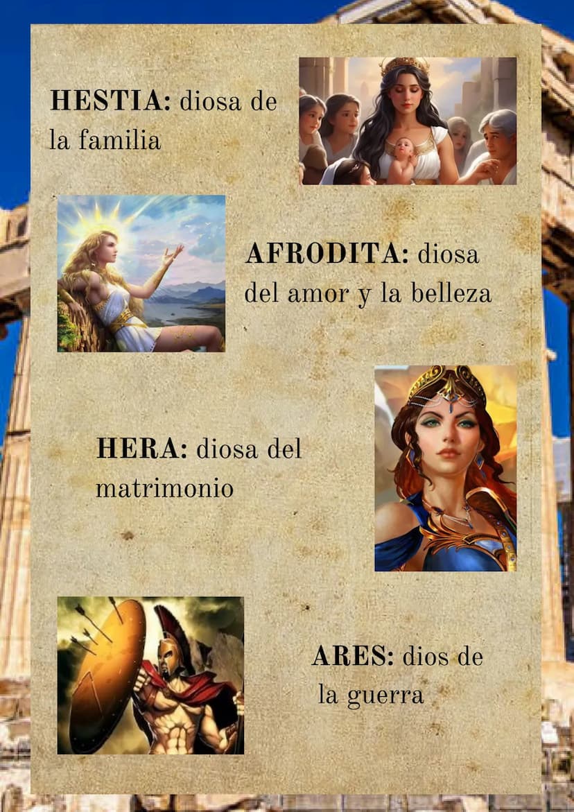 LOS DIOSES
GRIEGOS
Los griegos tenían numerosos dioses. En el
Olimpo vivían los doce dioses mayores:
ZEUS: dios del trueno,
rayo y regidor d